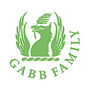 ガブ・ファミリー (Gabb Family)